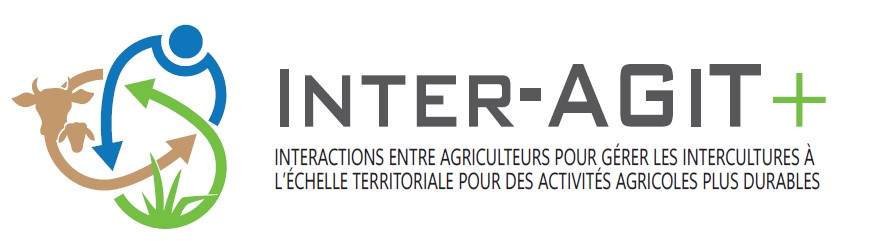 INTER-AGIT